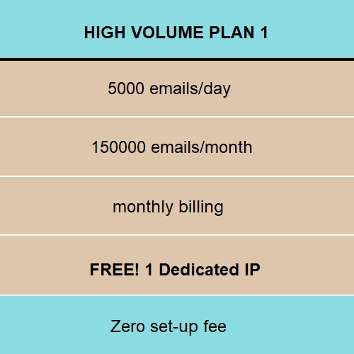 high-volume-01 Email Marketing High Volume 1